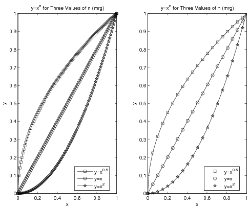 Deccurves.png