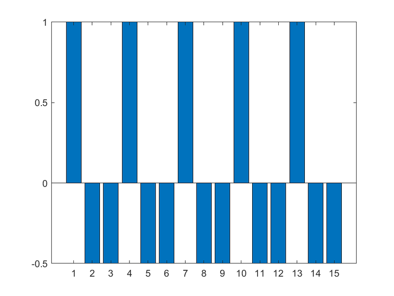 File:IP2 E4 Plot6.png