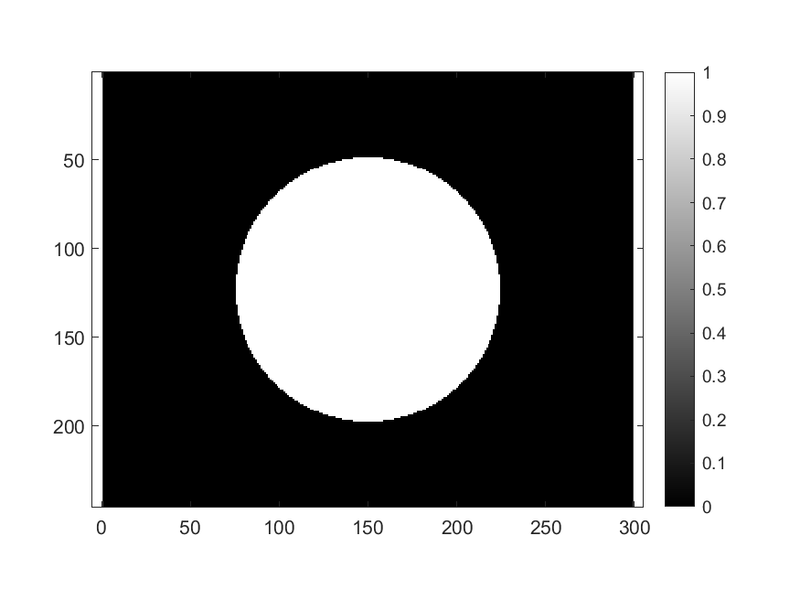 File:IP2 E7 Plot3.png