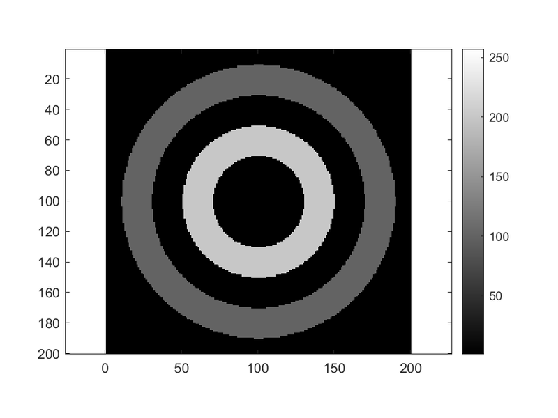File:IP1 E10 Plot1.png