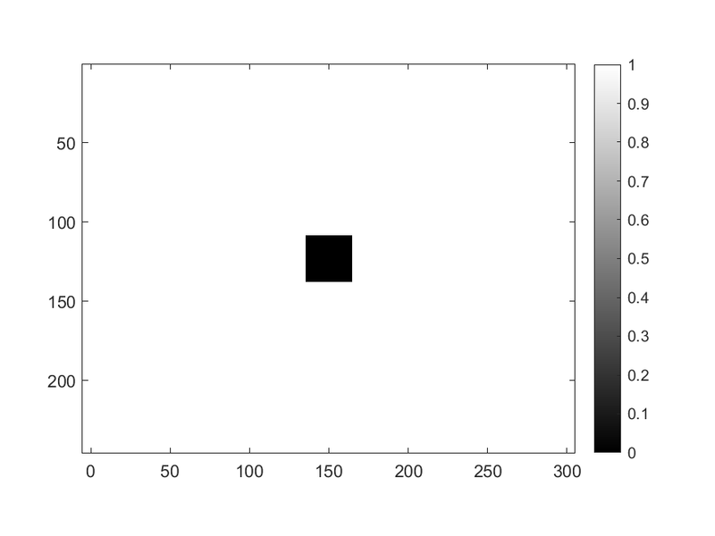File:IP2 E9 Plot3.png