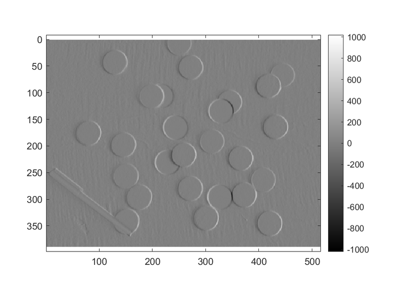 File:IP1 E12 Plot4.png