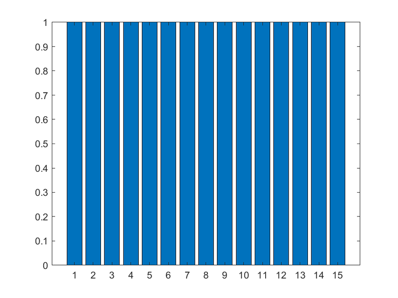 File:IP2 E4a Plot1.png