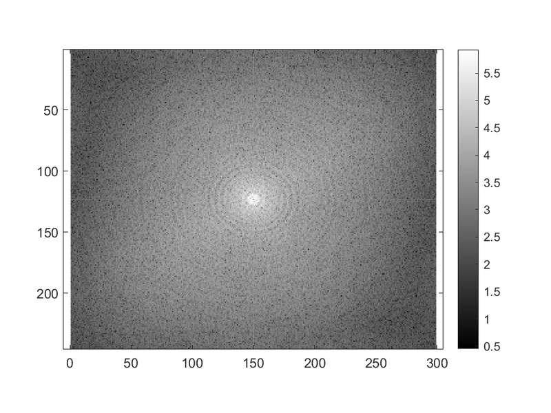 File:IP2 E6 Plot6.png