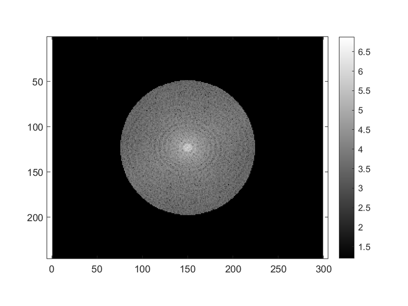 File:IP2 E7 Plot4.png