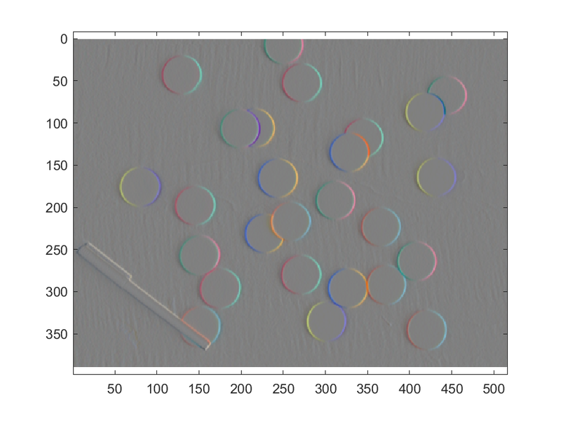 File:IP1 E12 Plot8.png