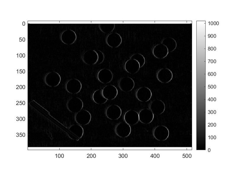 File:IP1 E12 Plot7.png