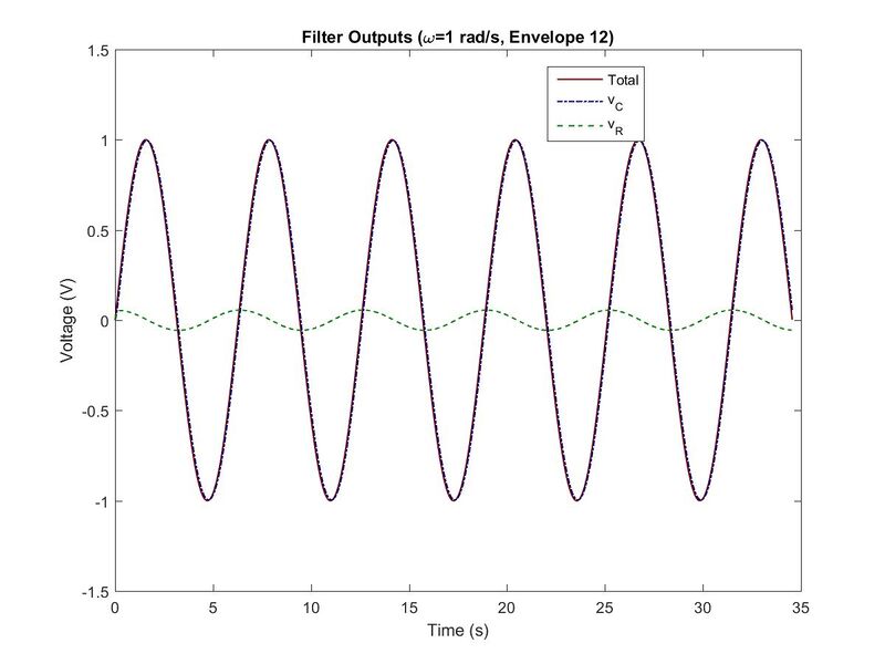 File:Data 0001 12 clean.jpg