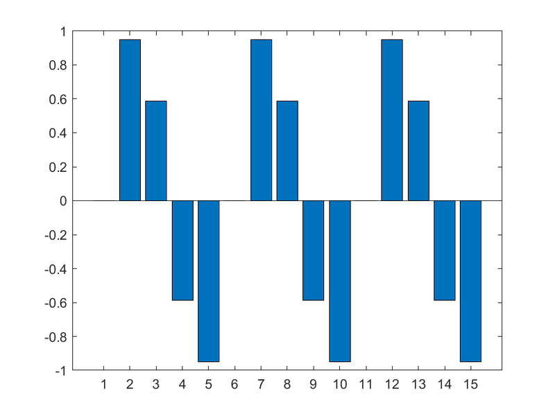 File:IP2 E4a Plot4.png