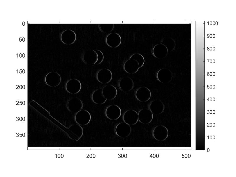 File:IP1 E12 Plot6.png