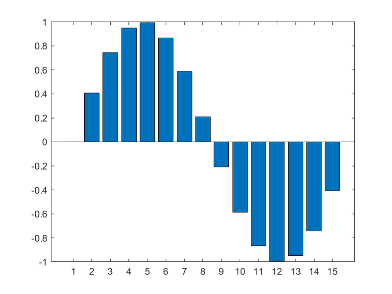 File:IP2 E4a Plot2.png