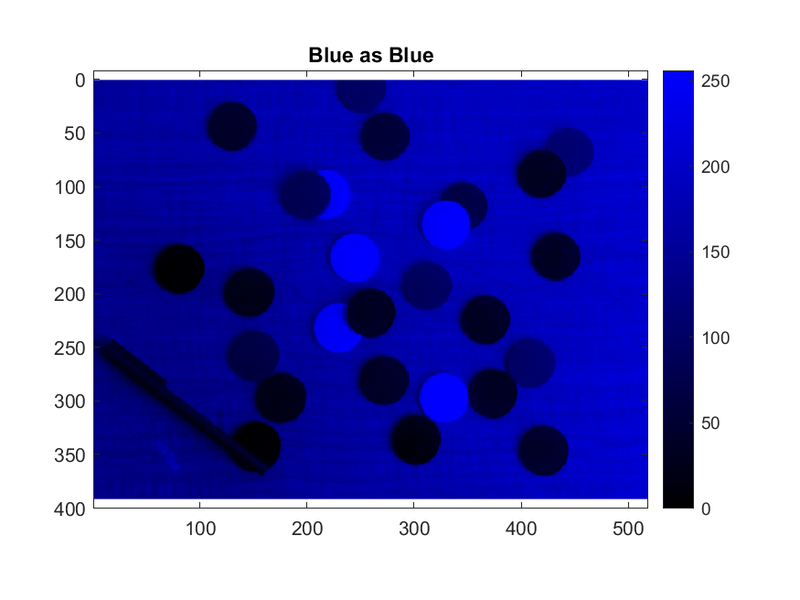File:IP1 E11 Plot7.png
