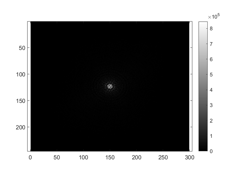 File:IP2 E6 Plot5.png