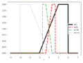 Thumbnail for version as of 17:12, 6 September 2021