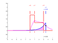 Thumbnail for version as of 18:20, 20 September 2013