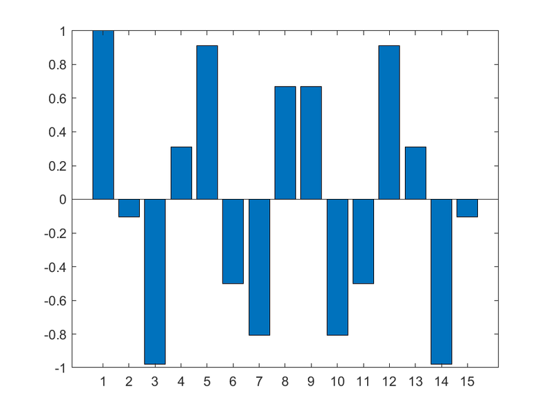 File:IP2 E4 Plot5.png