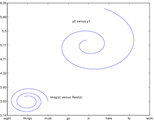 PalmFig050204plot2.png