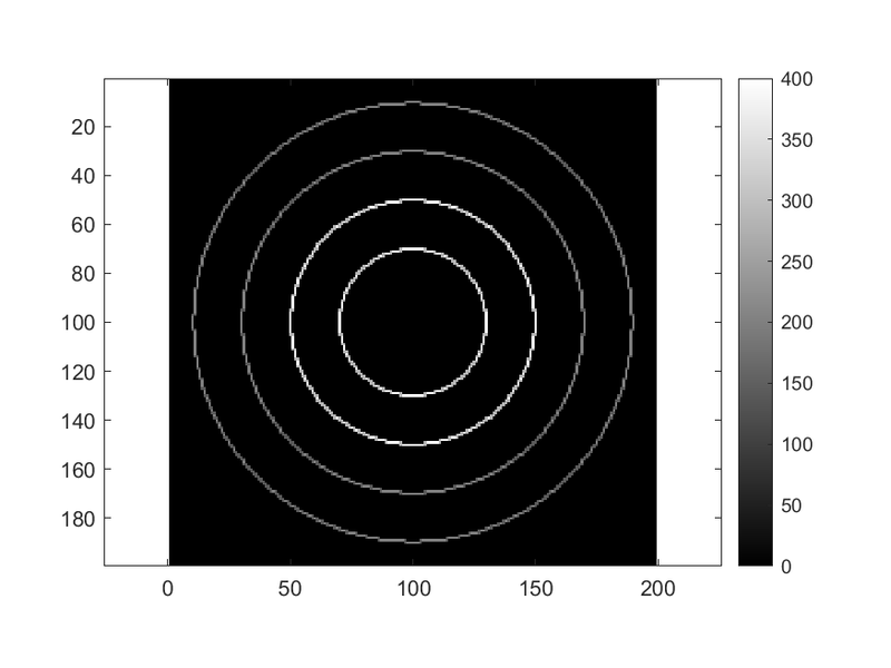 File:IP1 E10 Plot4.png