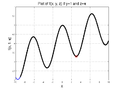 Thumbnail for version as of 17:55, 28 September 2013