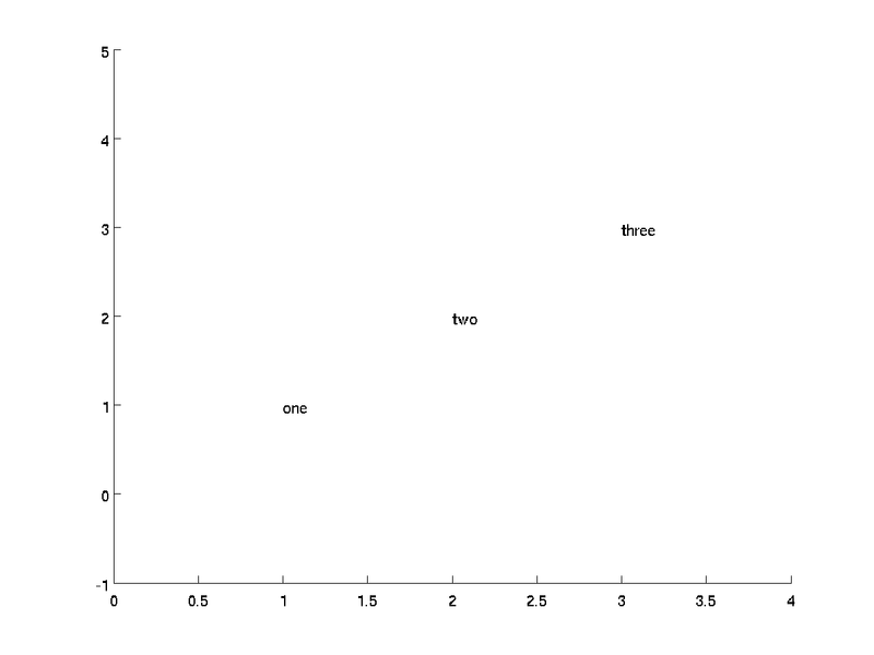 File:Text5.png