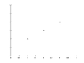 Thumbnail for version as of 19:35, 27 September 2008