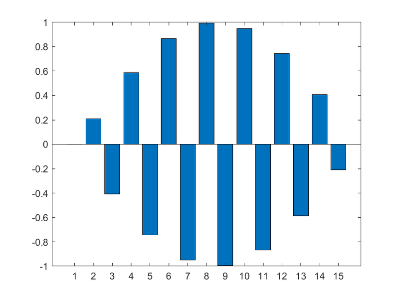 File:IP2 E4a Plot8.png