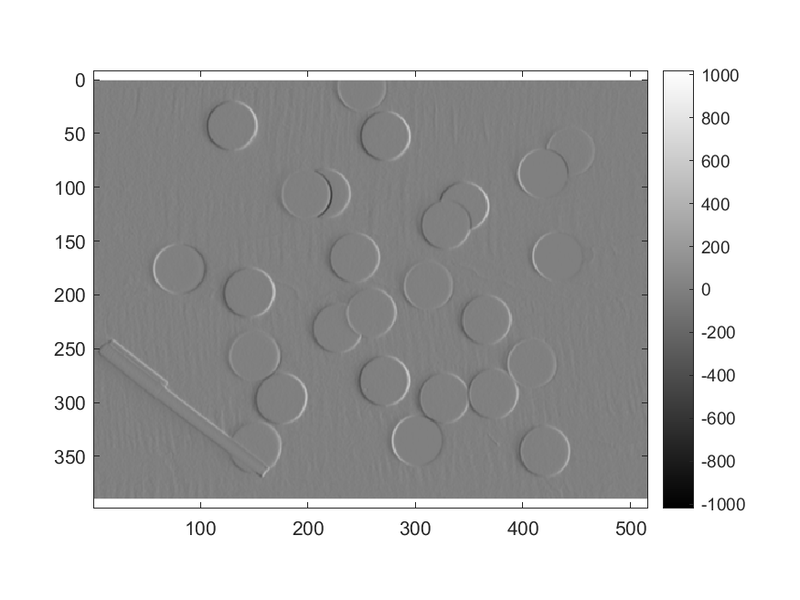 File:IP1 E12 Plot3.png