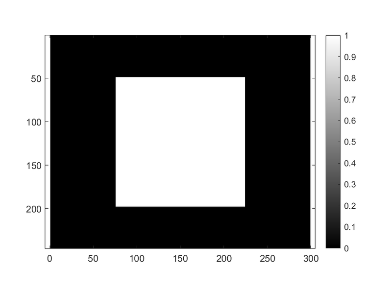 File:IP2 E8 Plot3.png