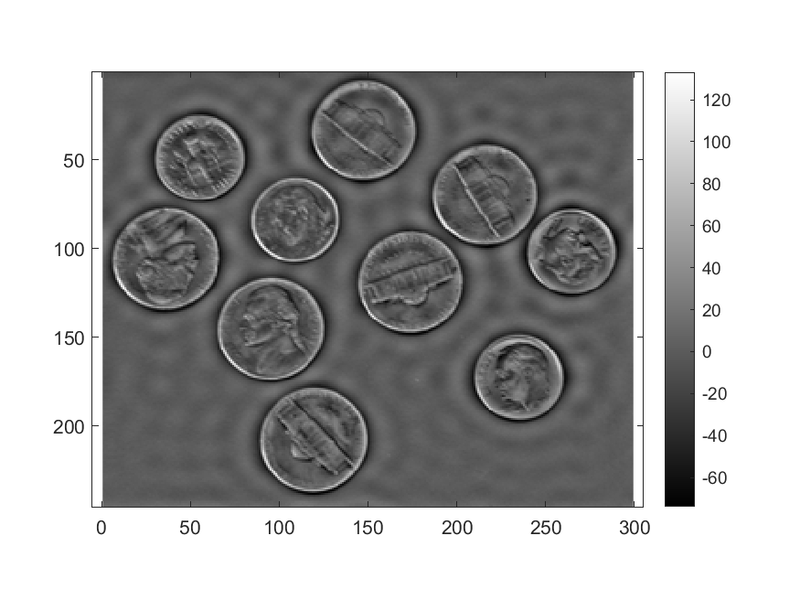 File:IP2 E9 Plot5.png