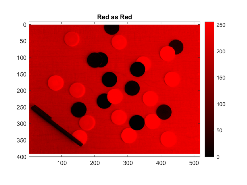 File:IP1 E11 Plot5.png