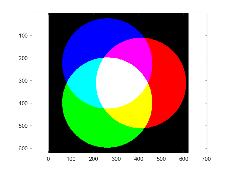 File:IP1 E4 Plot1.png