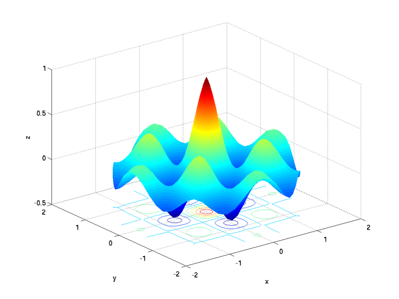 File:SurfExp06b.png
