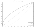 Thumbnail for version as of 22:44, 6 September 2008