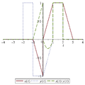 Thumbnail for version as of 01:28, 9 September 2013