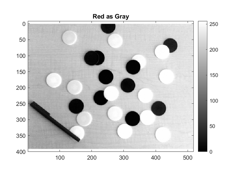 File:IP1 E11 Plot2.png