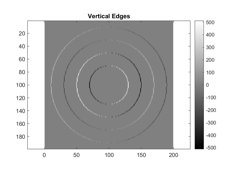 File:IP1 E10 Plot2.png
