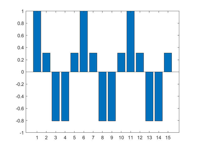 File:IP2 E4 Plot4.png