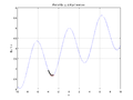 Thumbnail for version as of 17:27, 28 September 2013