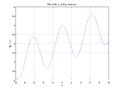 Thumbnail for version as of 17:26, 28 September 2013