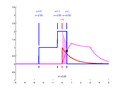 Thumbnail for version as of 18:37, 19 September 2013