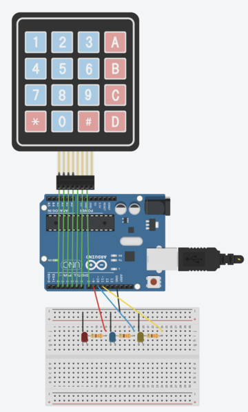 File:KeypadLED.png