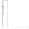 Thumbnail for version as of 19:48, 17 March 2012