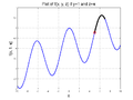 Thumbnail for version as of 17:55, 28 September 2013