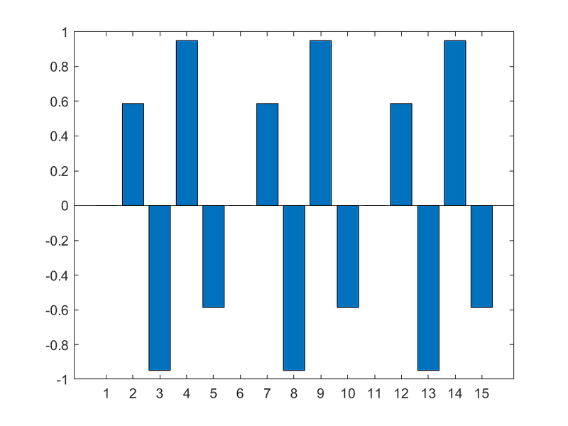 File:IP2 E4a Plot7.png