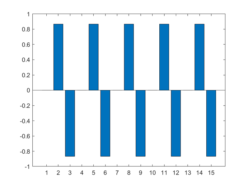 File:IP2 E4a Plot6.png
