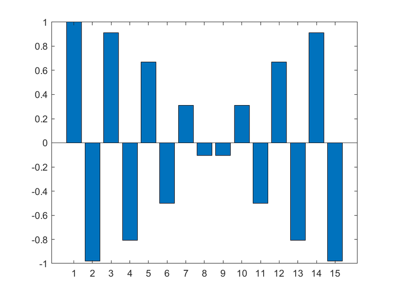 File:IP2 E4 Plot8.png