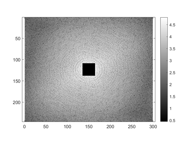 File:IP2 E9 Plot4.png