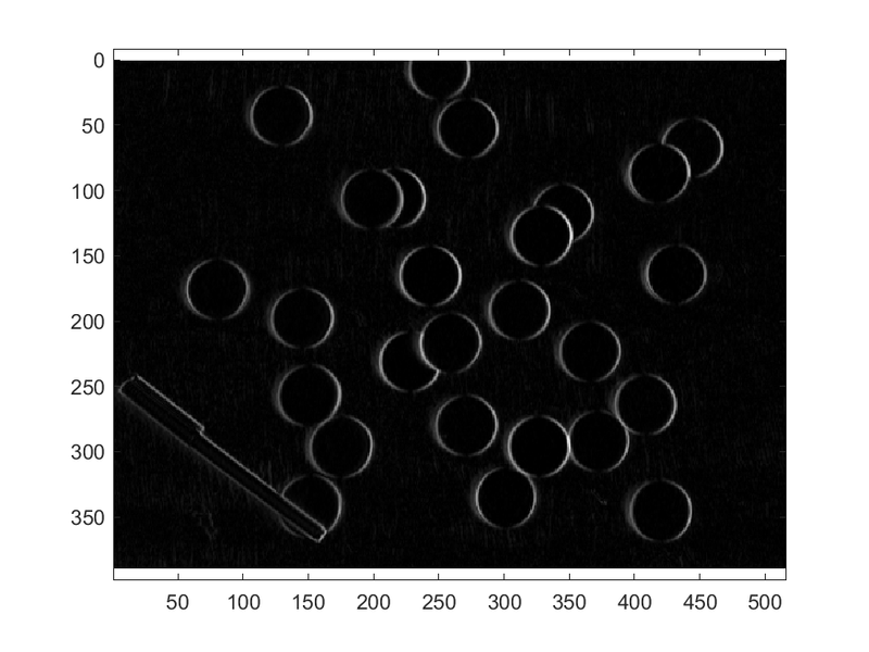 File:IP1 E12 Plot9.png