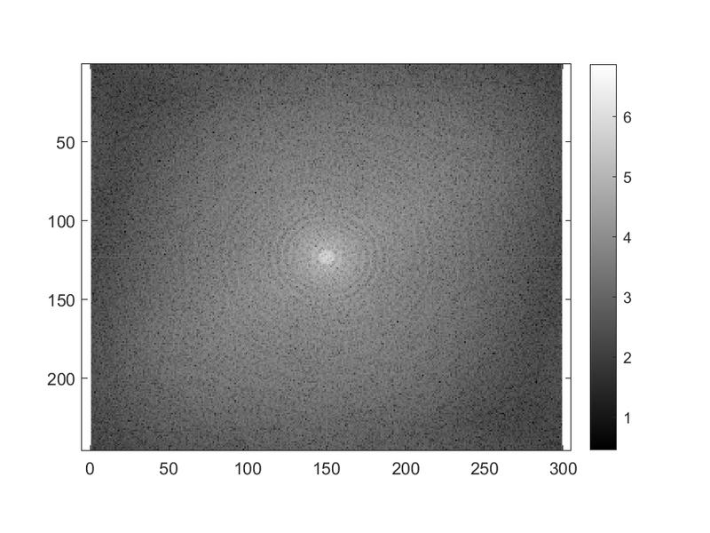 File:IP2 E9 Plot2.png