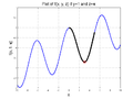 Thumbnail for version as of 17:54, 28 September 2013